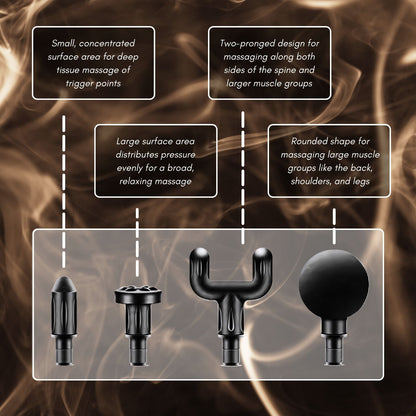 MINI GUN MASSAGER